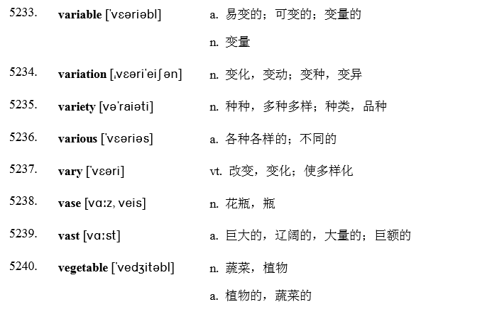 文化馆 第101页