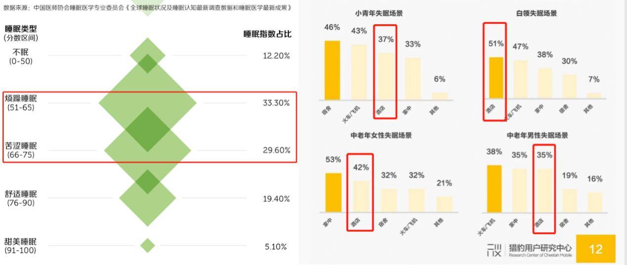 文化馆 第31页