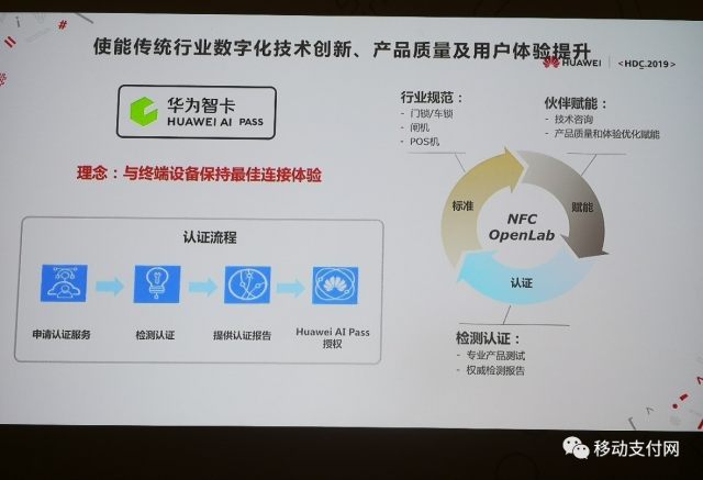 华为设备上手必备，最新技能学习指南与操作指南