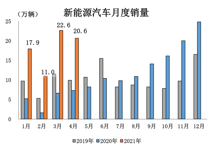 网约车时代浪潮中的自信与快乐，最新消息与驾驭变化之道