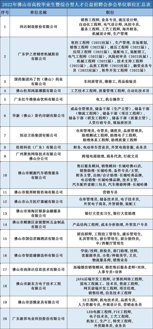 文化馆 第13页
