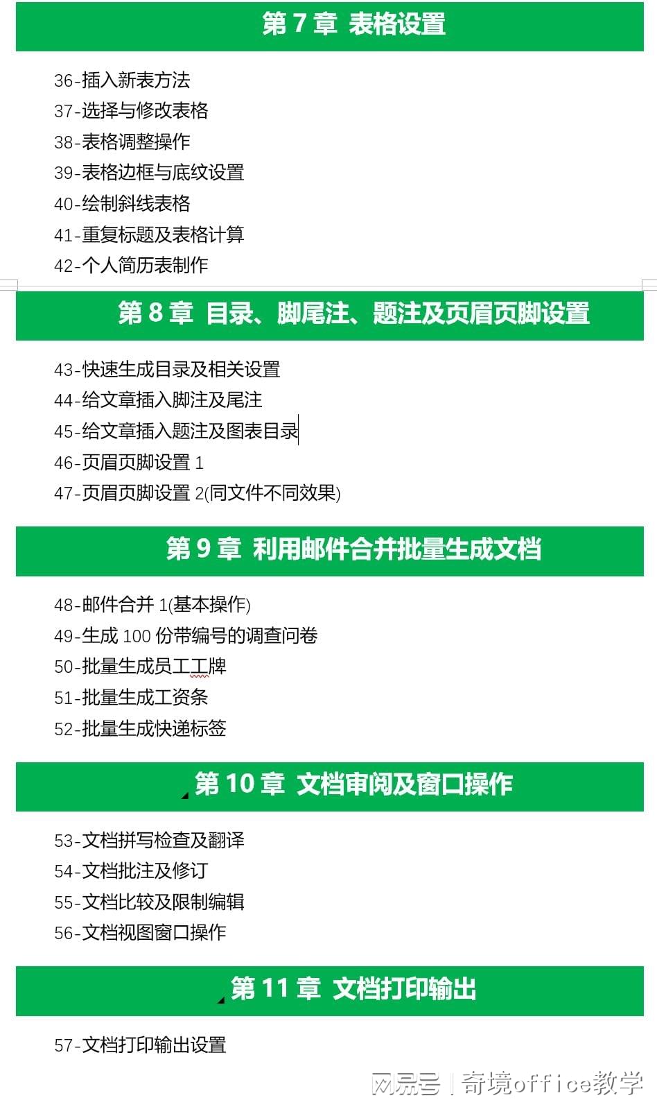 WPS软件使用指南，从入门到精通的全面教程