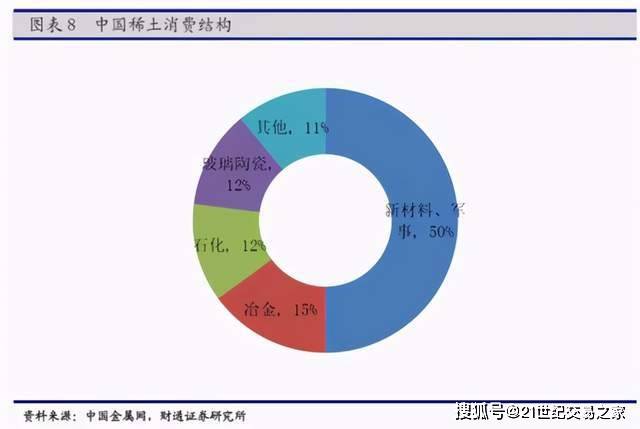 北方稀土最新消息新闻与小巷深处的独特风味揭秘